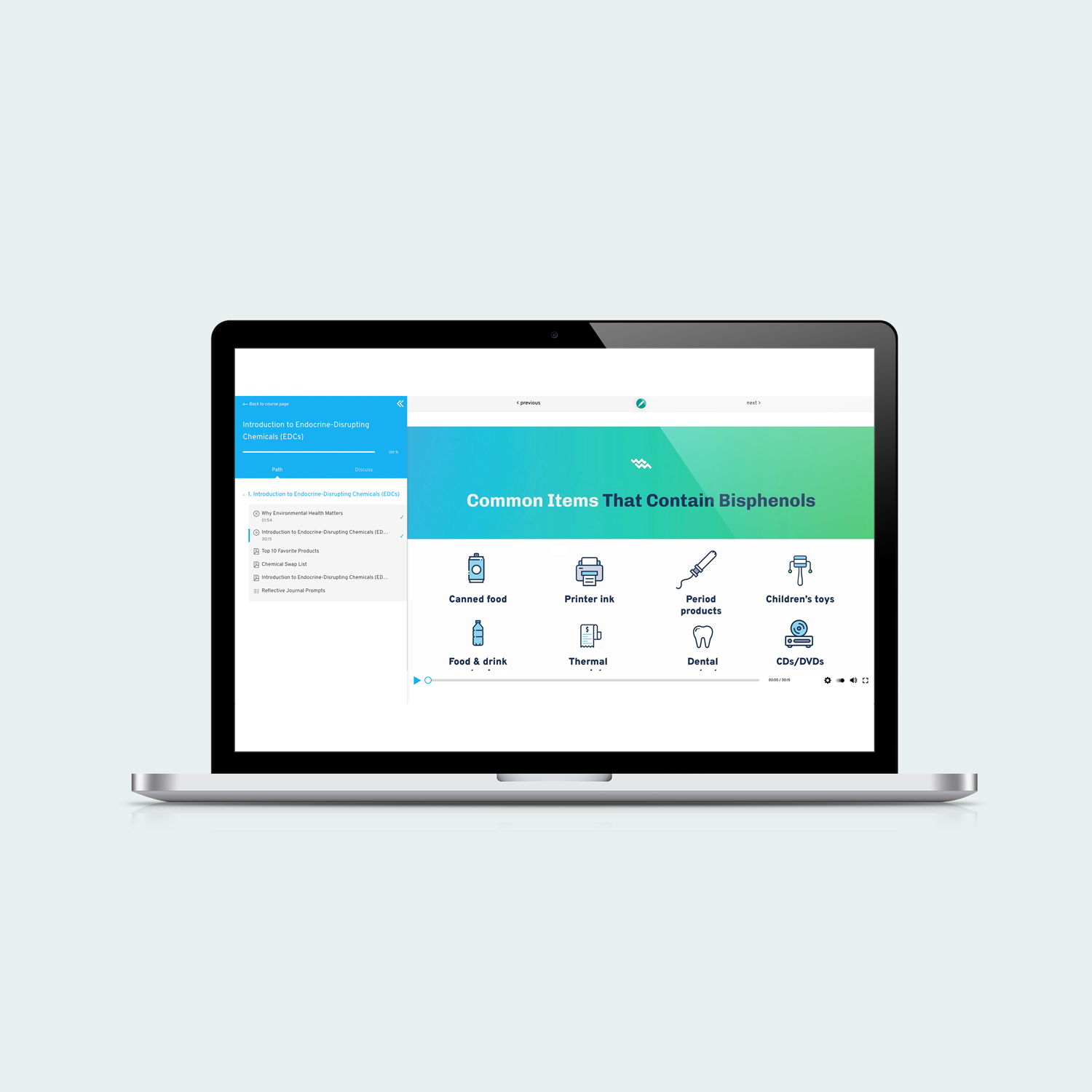 LearnWorlds progress checklist showing course completion